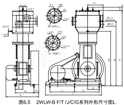 WLW-B/F/f/J/C/Gϵγߴ