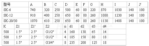 SK-6SK-12SK-30ˮhʽձüsCˮxγߴD